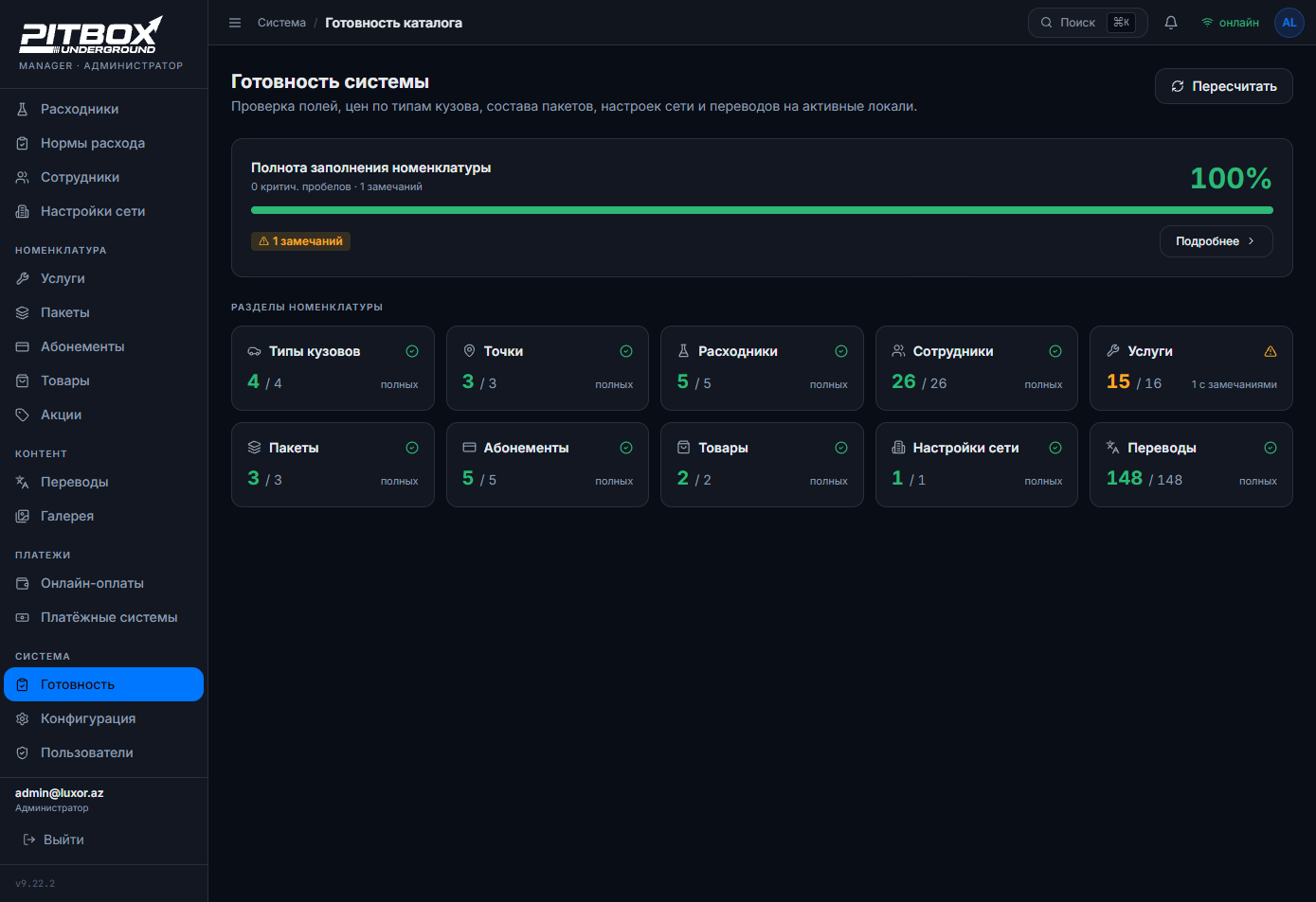 MANAGER — готовность каталога
